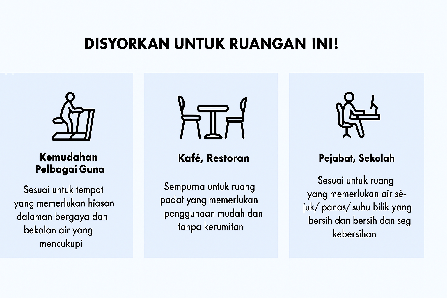 disorkan